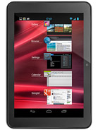 Best available price of alcatel One Touch Evo 7 in Elsalvador