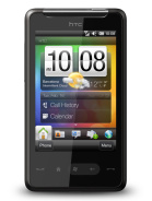 Best available price of HTC HD mini in Elsalvador