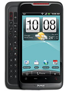Best available price of HTC Merge in Elsalvador