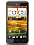 Best available price of HTC Desire 400 dual sim in Elsalvador