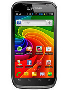 Best available price of Micromax A84 in Elsalvador