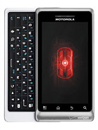 Best available price of Motorola DROID 2 Global in Elsalvador
