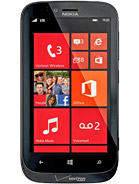 Best available price of Nokia Lumia 822 in Elsalvador