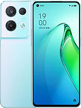 Best available price of Oppo Reno8 Pro (China) in Elsalvador