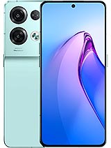 Best available price of Oppo Reno8 Pro in Elsalvador