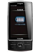 Best available price of Philips X815 in Elsalvador