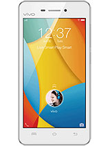 Best available price of vivo Y31 in Elsalvador
